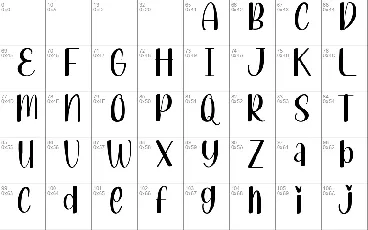 Permen Karet Demo font