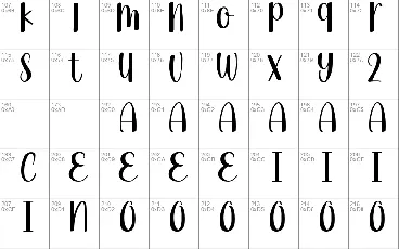 Permen Karet Demo font