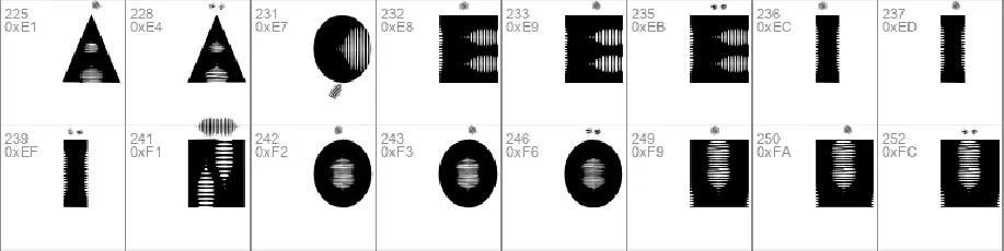 JMH Alien Sound font