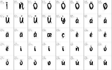 Kerfing font