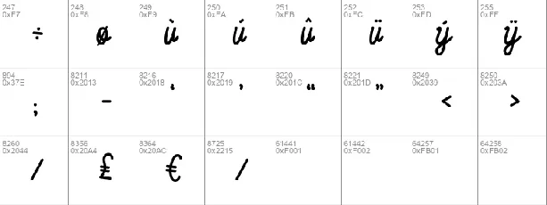 Feri Candi font