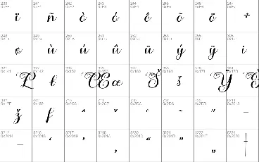 Agnesia font