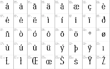 Rutaban font