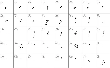 Ramstay font