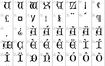 Aneirin font