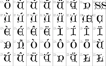 Aneirin font