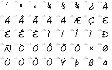 Gemelli font