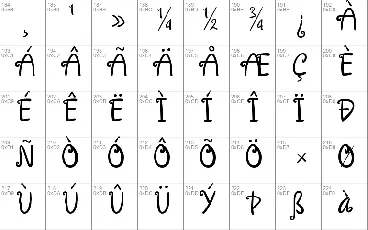 Rohirrim font