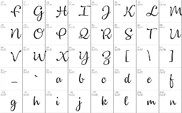 Dulcelin font