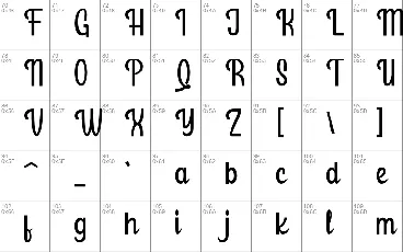 Bretanis font