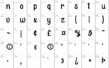 Bretanis font