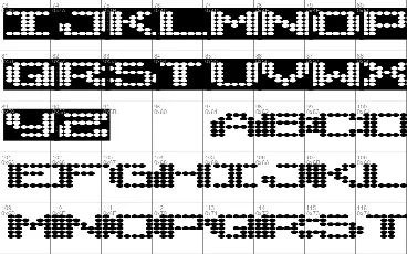 Synthetic Syncronism font