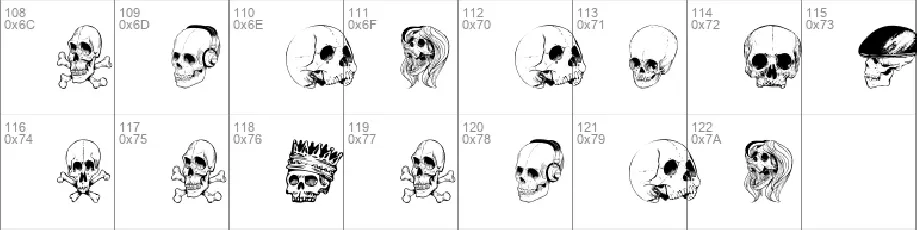 SKULL FONT