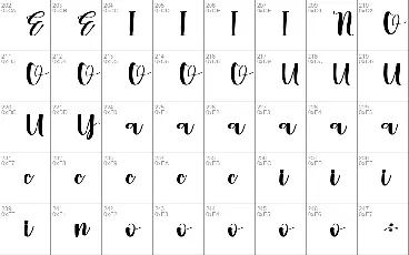 Statistics font