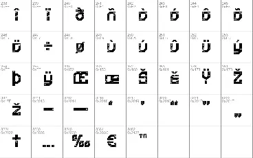 Techno Board font