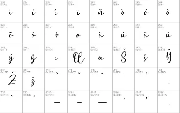 Mallorist Script font
