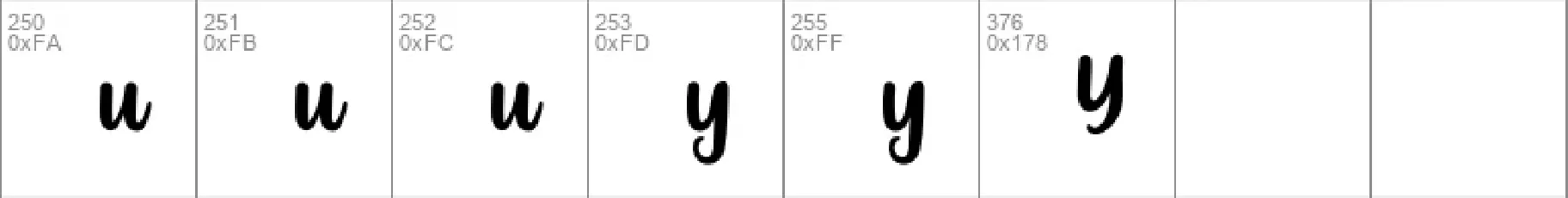 Seatyio font