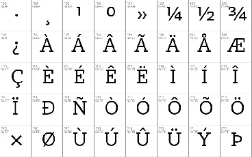 Slabo 13px font