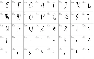 Butterfuul font