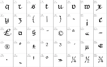 Hentimps Circlet font