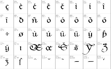 Hentimps Circlet font