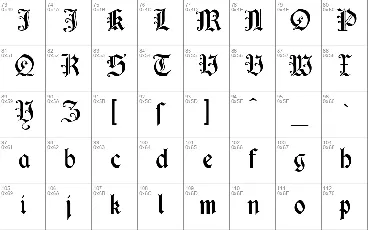 Cimbrian font