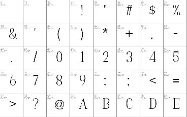 Dimensity font