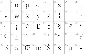 Dimensity font