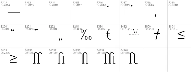 Dimensity font