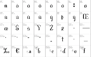 Mahaputra font