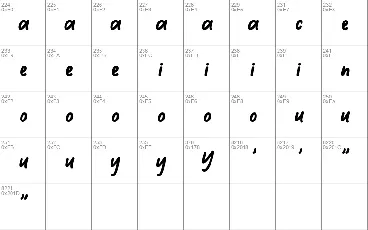 The Jhony font