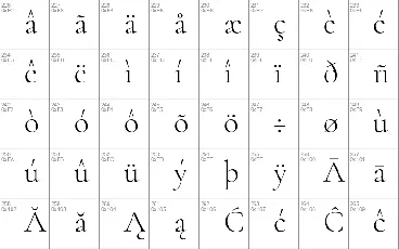 Cormorant Family font