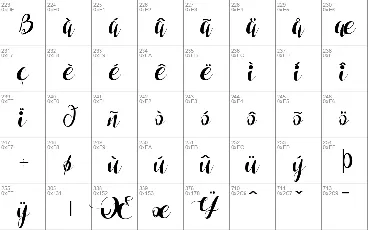 Fellissia font