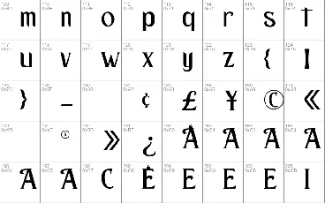 KASTEL VOIRE font