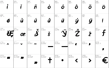 The Jago font