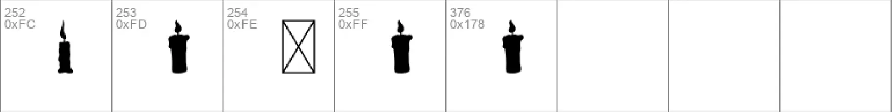 Scary Candle font