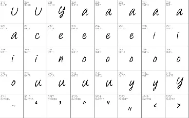 Sweet Note font