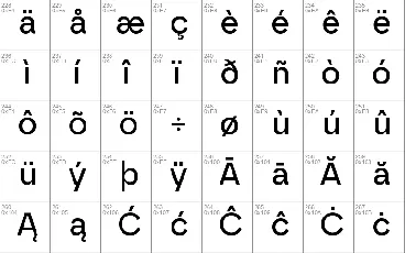 Borna font