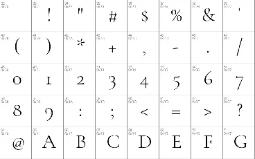 Cormorant Garamond Family font