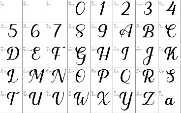 Makutha font