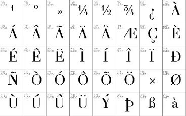 Theano Didot font