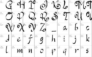 Al-Sayyila font