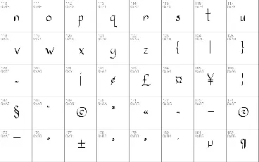 Sanggria font