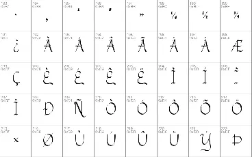 Sanggria font