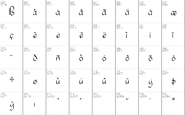 Sanggria font