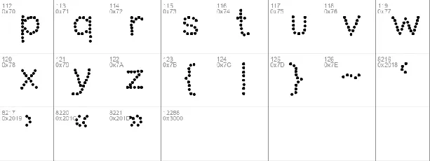 DotNess font