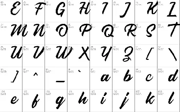 Cipsta font