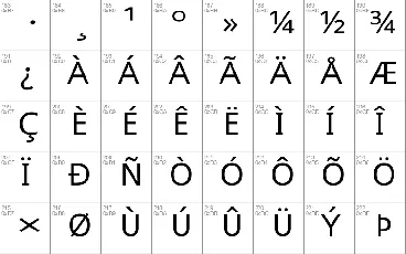 Lunasima font