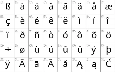 Lunasima font