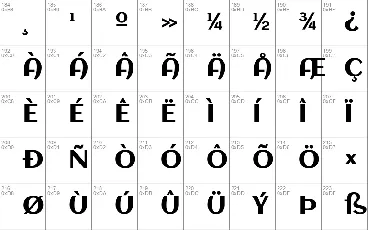 cloning font